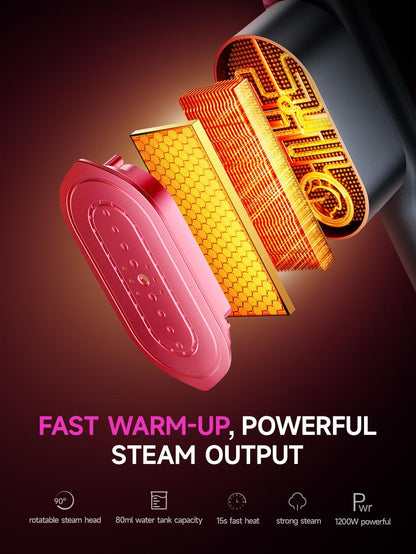 Portable Garment Steamer Iron